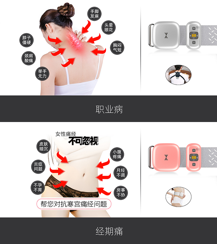職業(yè)病、經(jīng)期痛