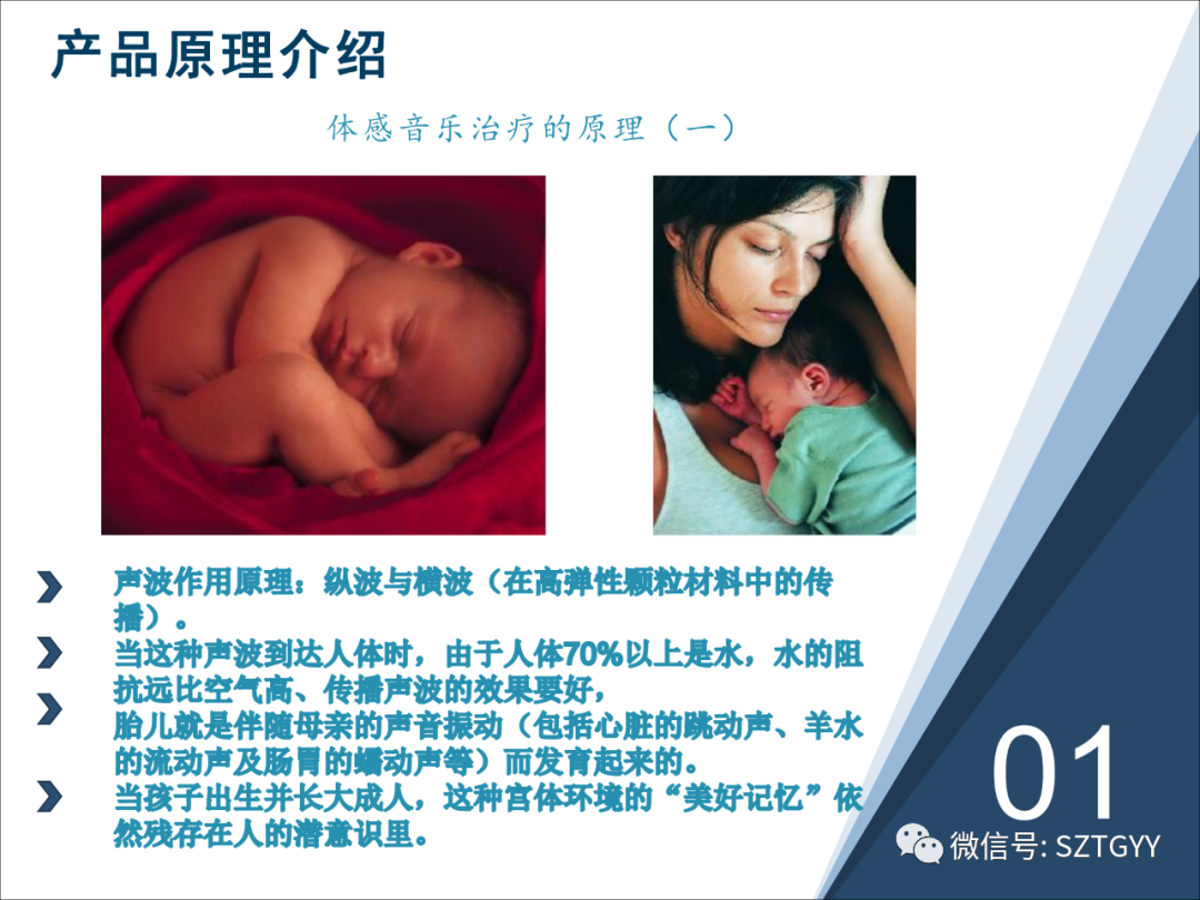 康康復(fù)醫(yī)療器械市場(chǎng)，一塊極具發(fā)展?jié)摿Φ耐卣沟兀w感音波系列廣泛應(yīng)用于康復(fù)醫(yī)療方面）