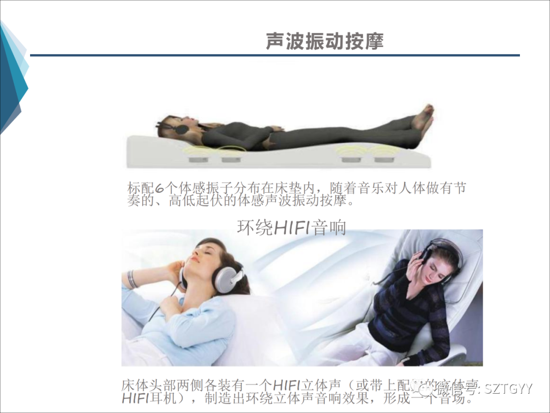 康康復(fù)醫(yī)療器械市場(chǎng)，一塊極具發(fā)展?jié)摿Φ耐卣沟兀w感音波系列廣泛應(yīng)用于康復(fù)醫(yī)療方面）