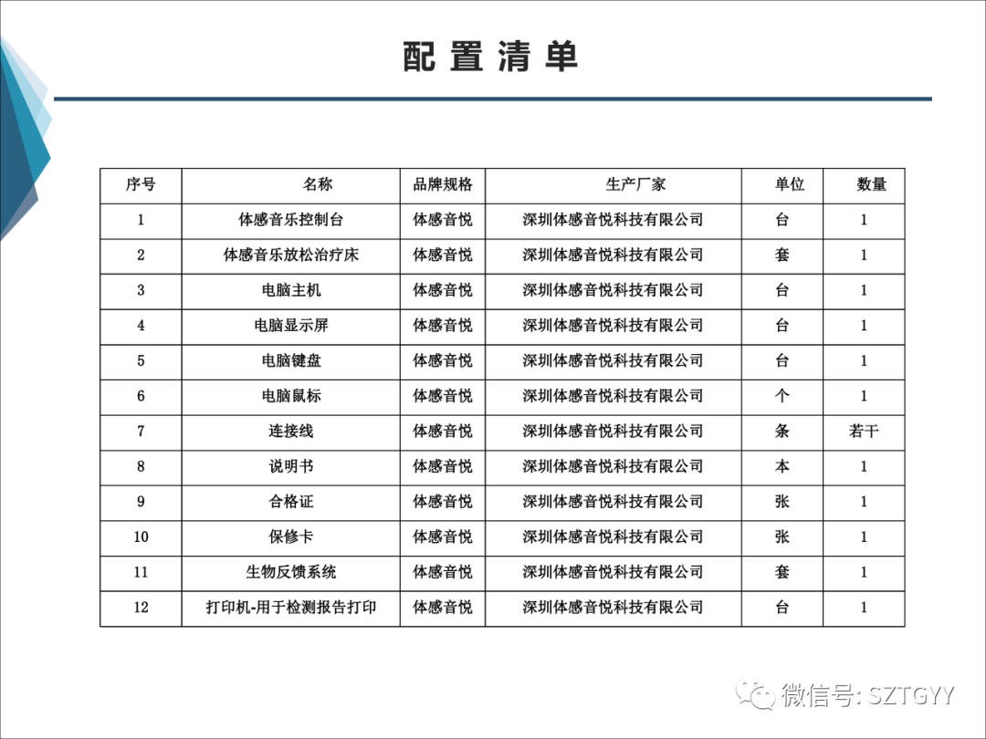 康康復(fù)醫(yī)療器械市場(chǎng)，一塊極具發(fā)展?jié)摿Φ耐卣沟兀w感音波系列廣泛應(yīng)用于康復(fù)醫(yī)療方面）
