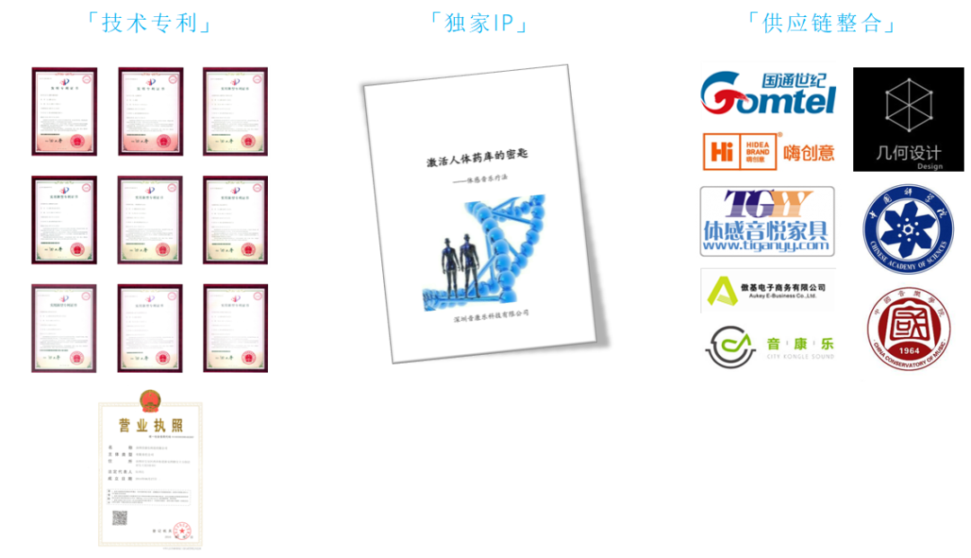 媽媽，這個(gè)母親節(jié)，我想讓你舒服些。