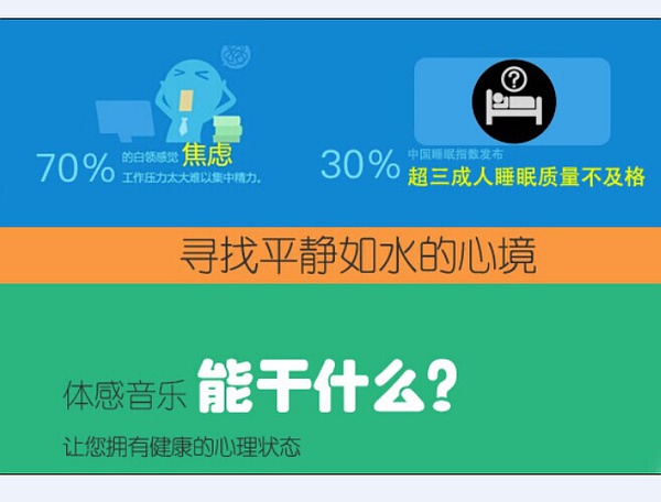 腦神經(jīng)學(xué)的音樂治療-體感音樂治療床墊-往往起到想象不到的效果！