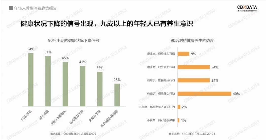 被殺死的睡眠自由，音樂能拯救回來？