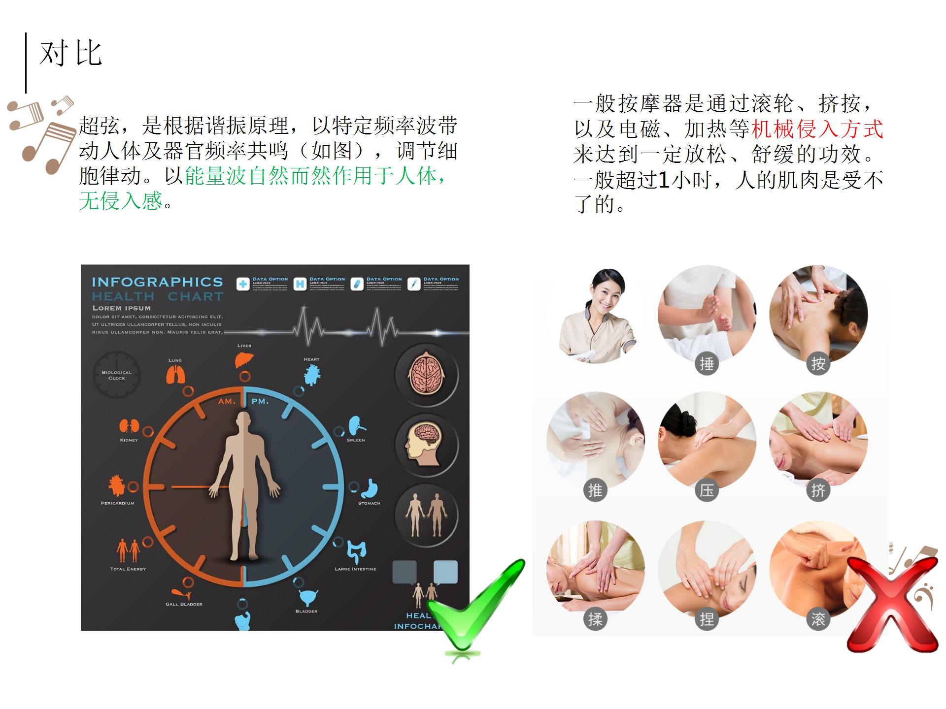 被殺死的睡眠自由，音樂能拯救回來？