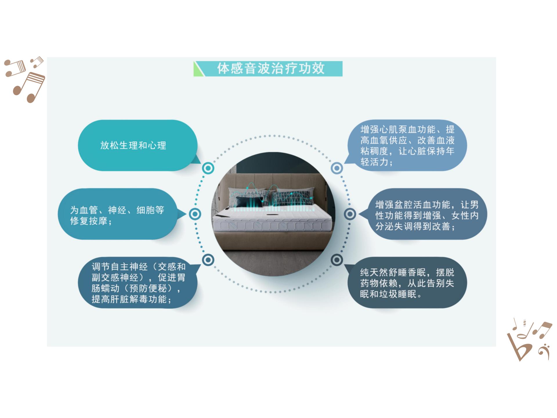 被殺死的睡眠自由，音樂能拯救回來？